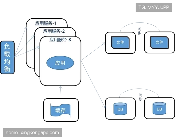 F1赛车ERS系统部署策略优化 成为影响正赛节奏的关键因素之一